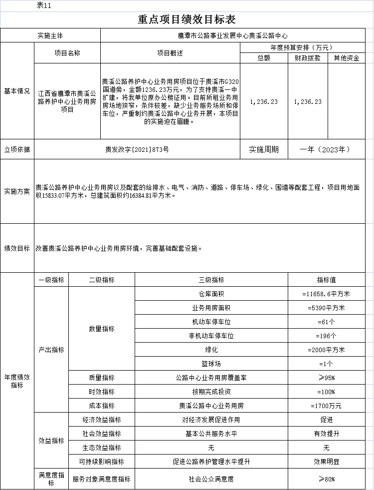 固始县级公路维护监理事业单位人事最新任命通知