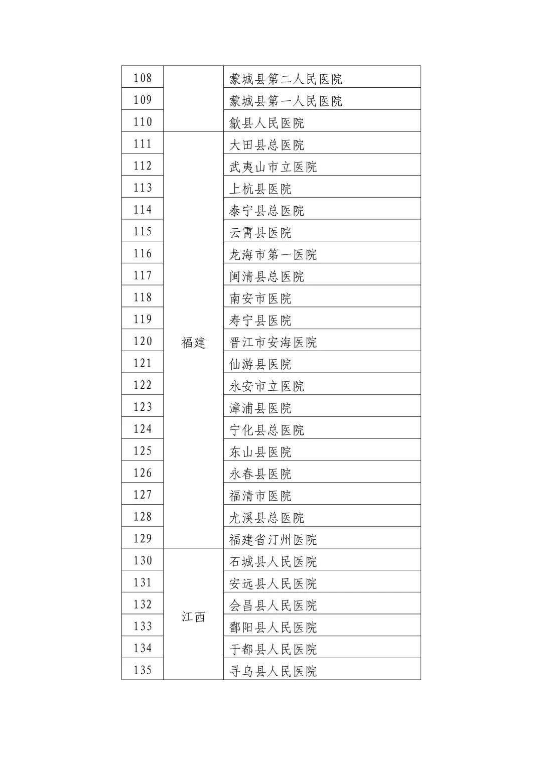 西充县数据和政务服务局最新项目概览，一站式服务新动向