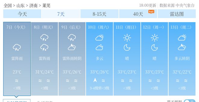 秦团庄村委会天气预报更新通知