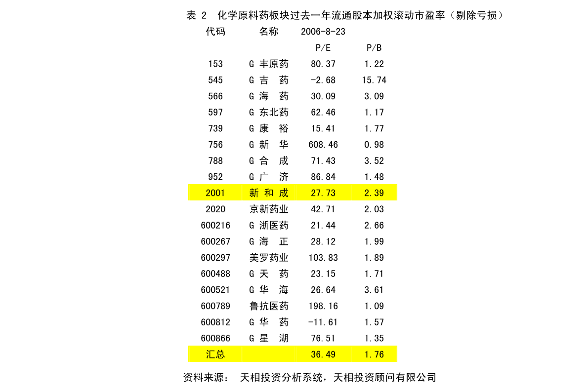 马驿沟村委会最新发展规划概览