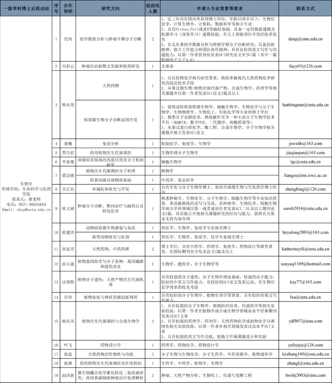 巴州区康复事业单位人事任命重塑团队力量，推动康复事业新篇章