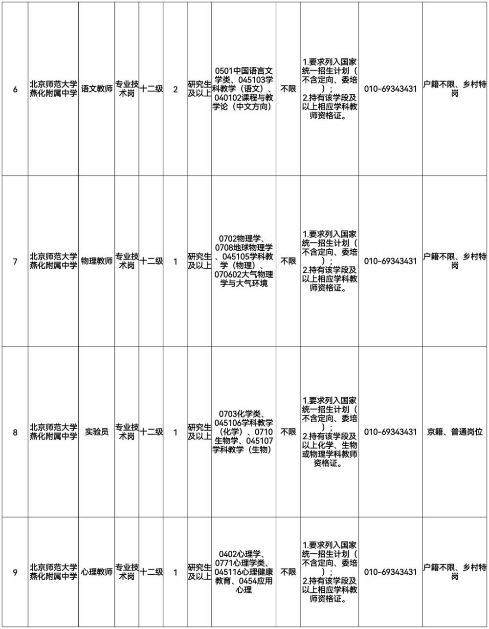 房山区康复事业单位人事任命重塑康复事业未来蓝图