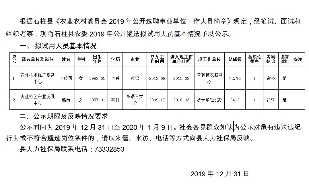 闫山村民委员会招聘启事概览