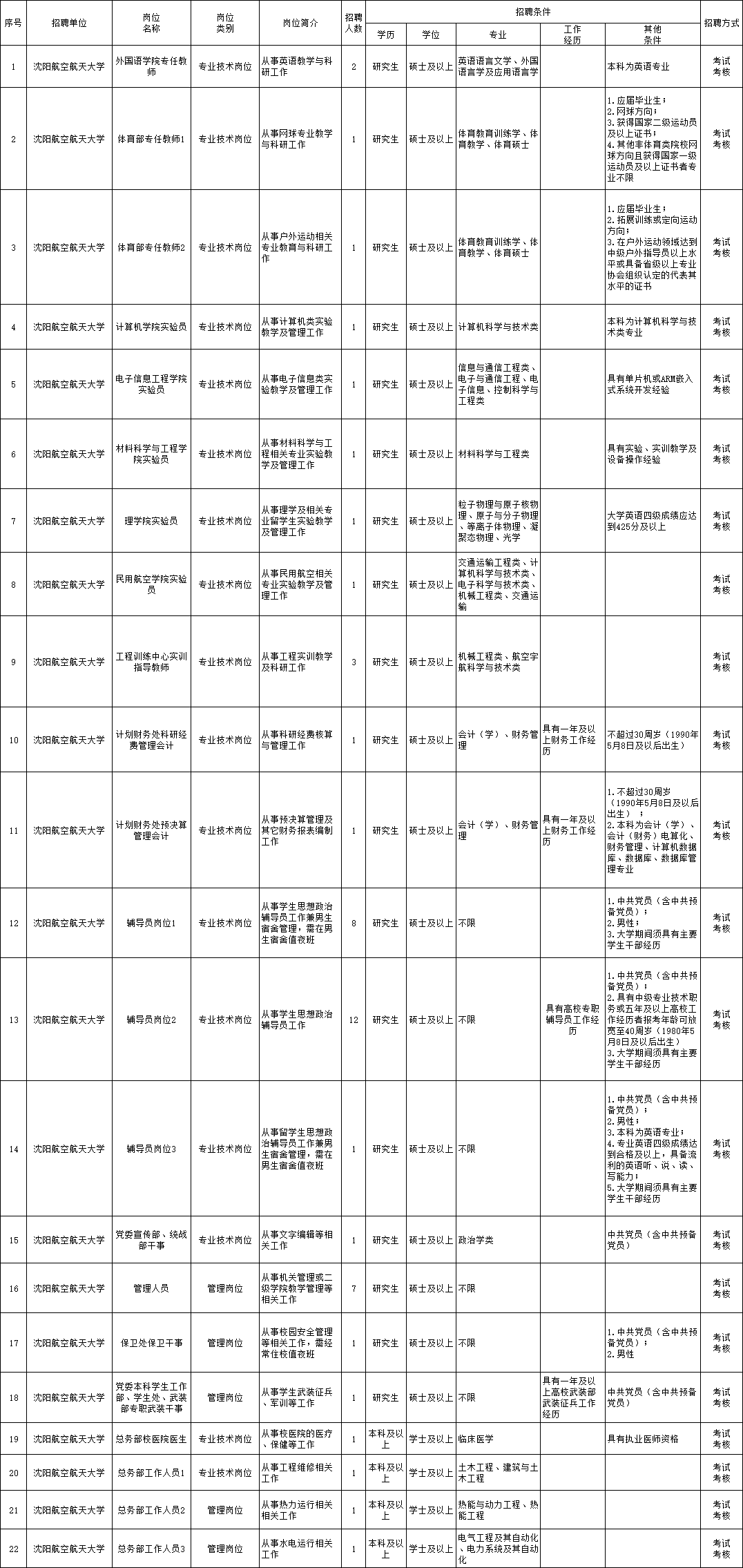 2024年12月18日 第3页