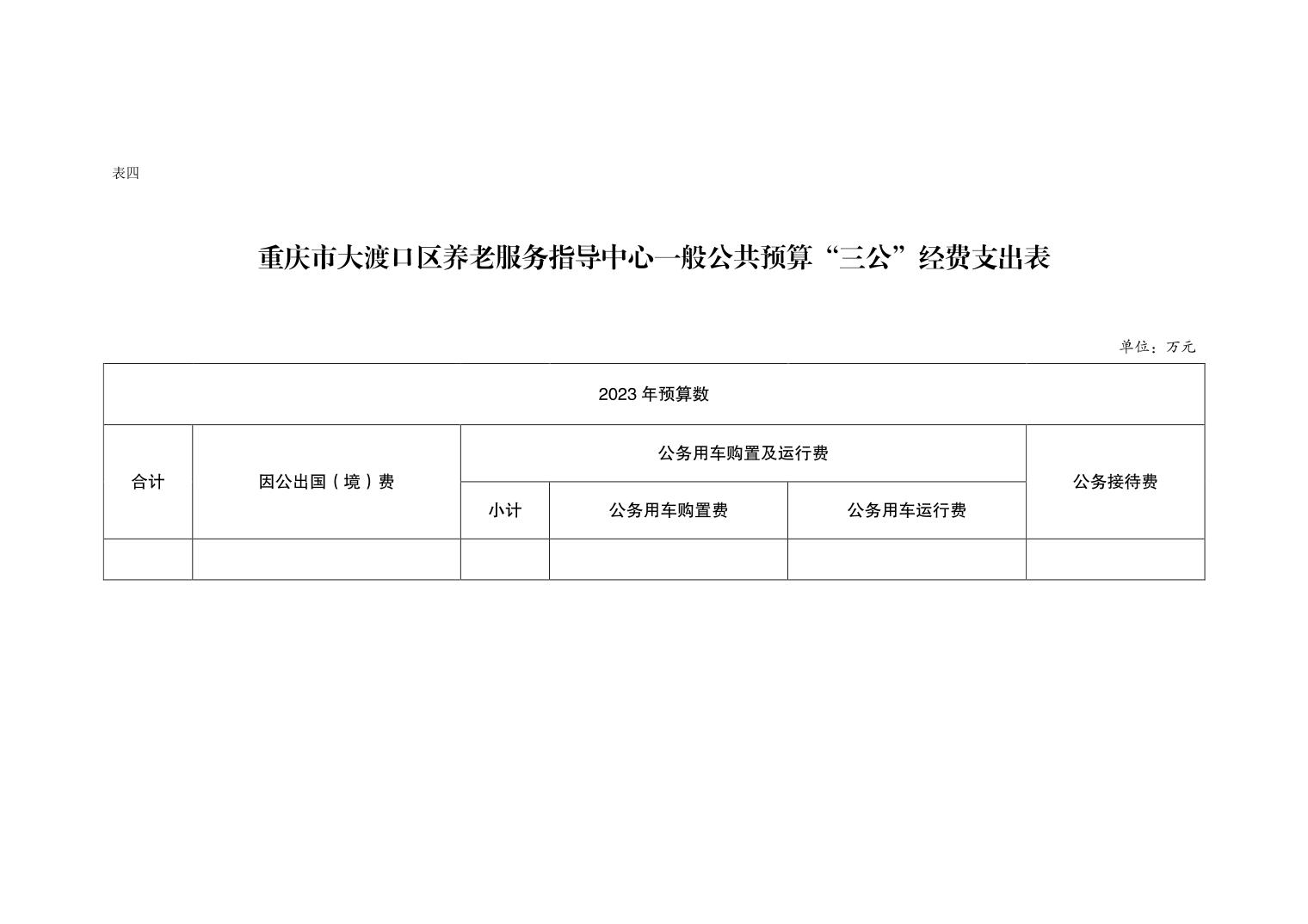 金阳县县级托养福利事业单位项目最新探究报告