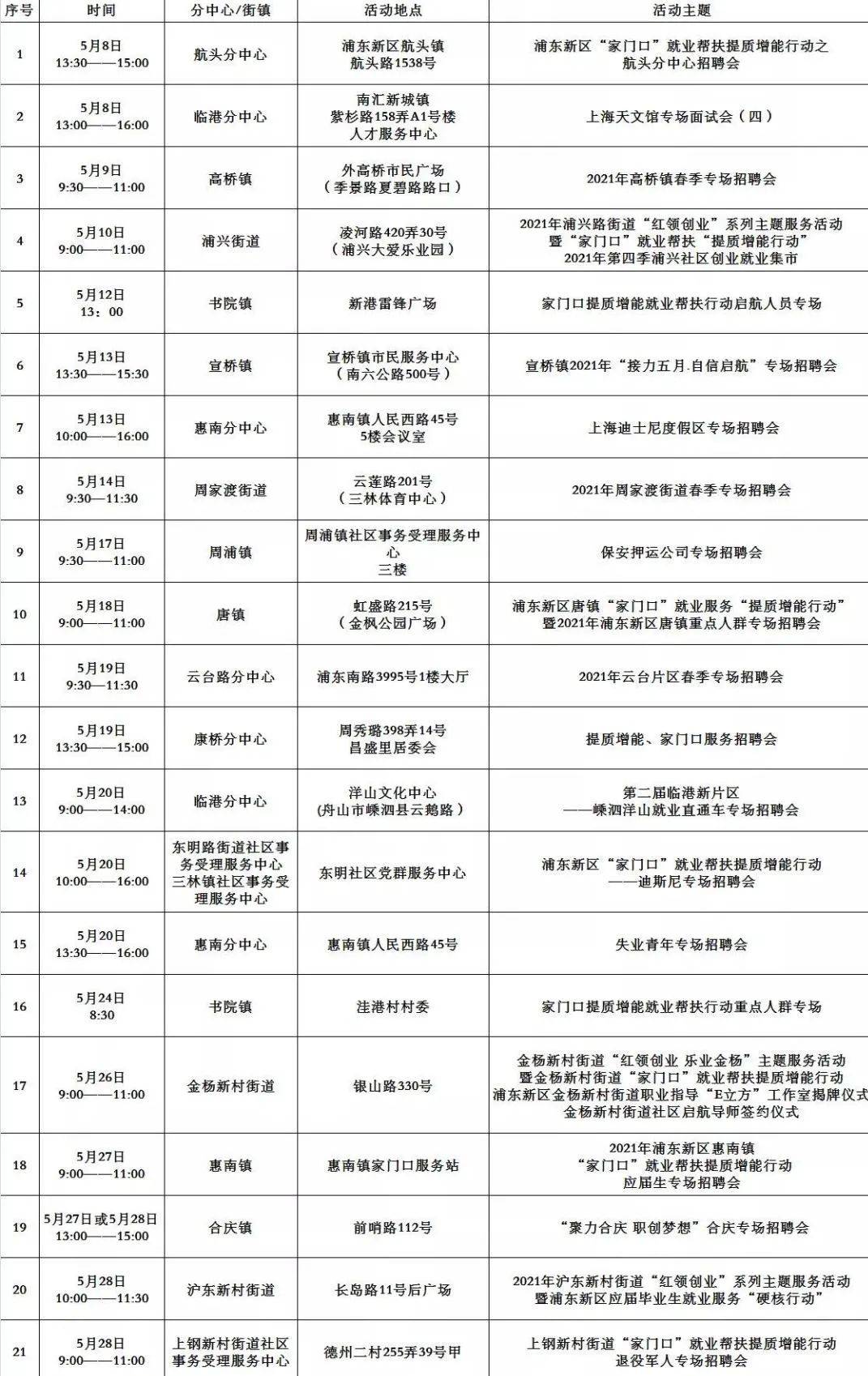 五家渠市特殊教育事业单位招聘最新信息概览