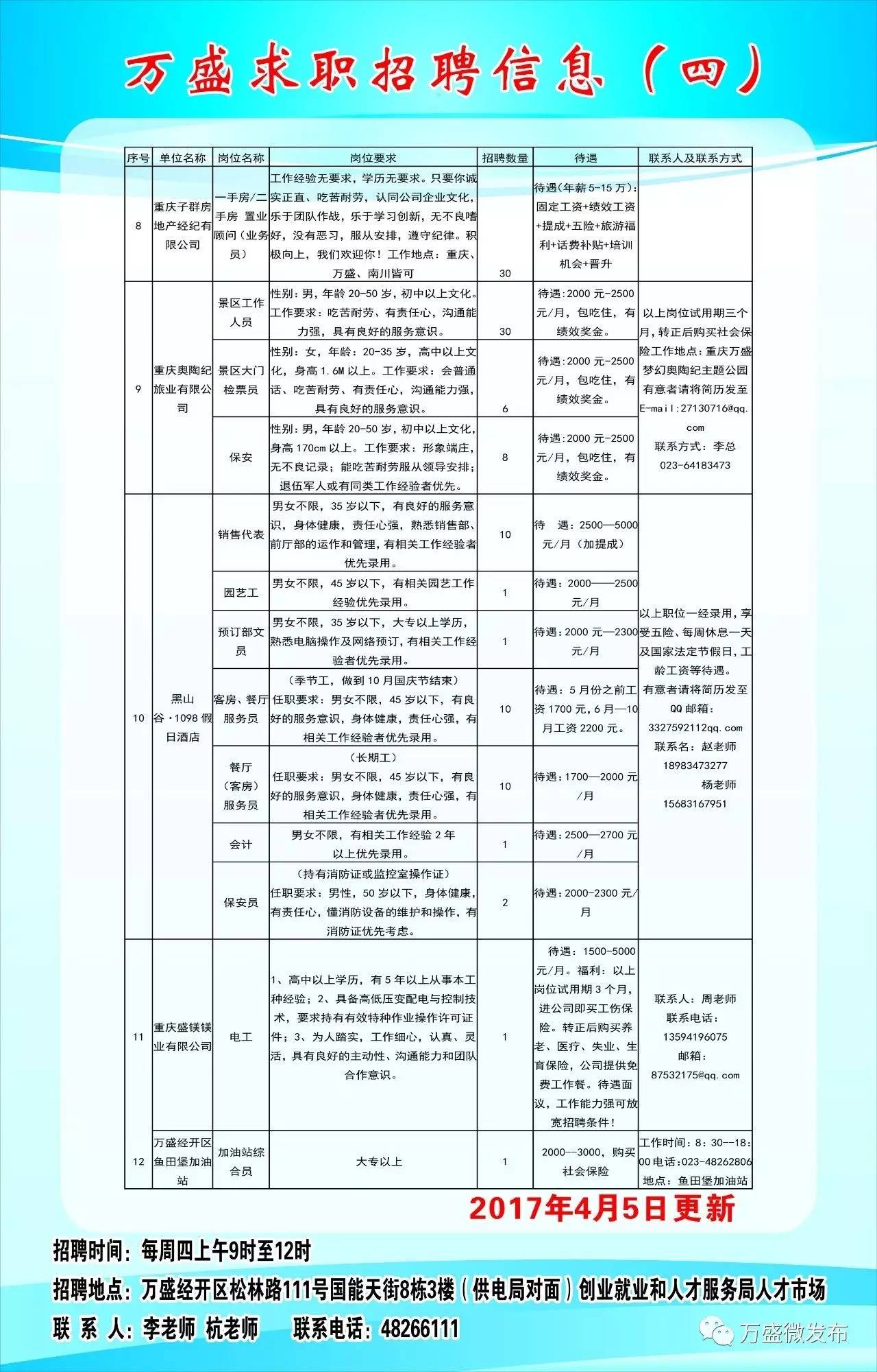 大足县级托养福利事业单位招聘启事概览