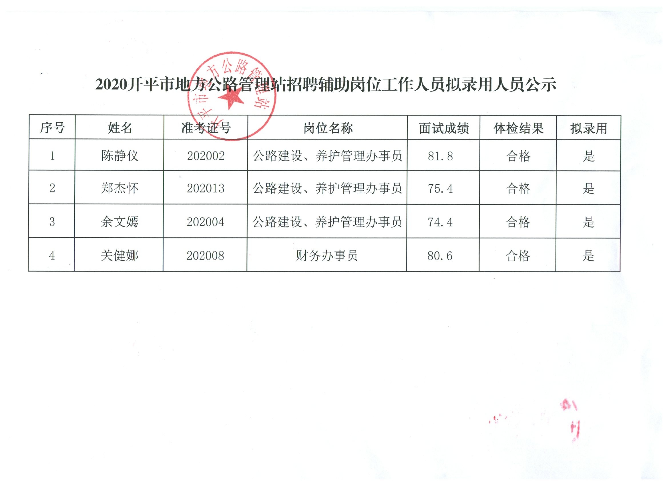 拱墅区公路运输管理事业单位最新项目研究概览