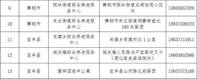 崇川区级托养福利事业单位最新项目，构建全方位托养服务体系