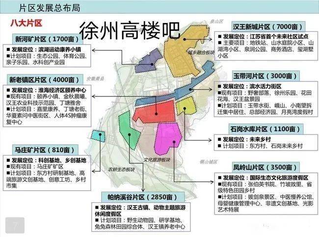 汉王镇未来引领发展规划，塑造全新篇章