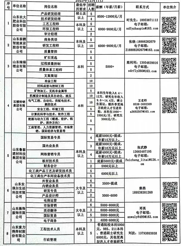 琼海市殡葬事业单位招聘信息与行业展望