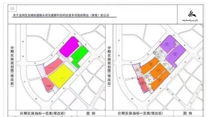 振头街道办事处发展规划揭秘，塑造未来城市崭新面貌