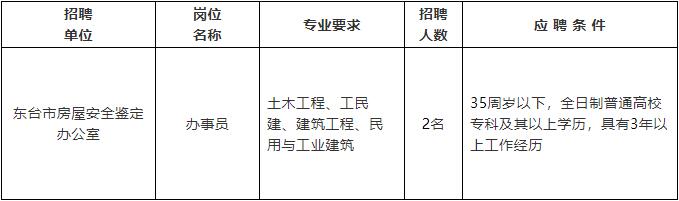 东安县级公路维护监理事业单位招聘启事