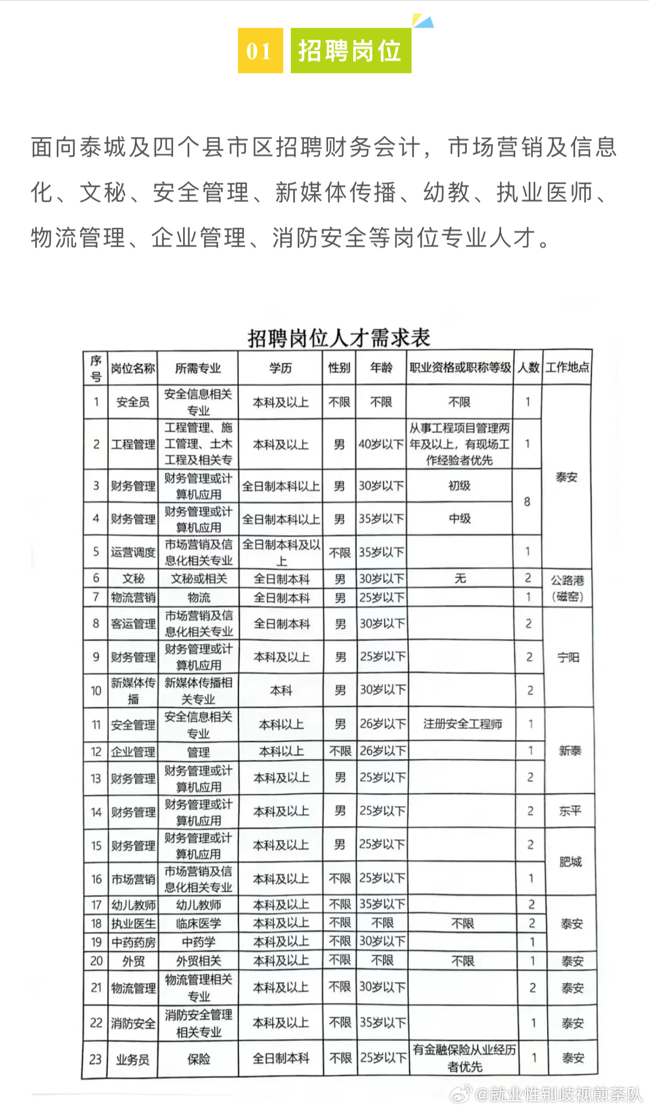 山东透水地坪 第13页