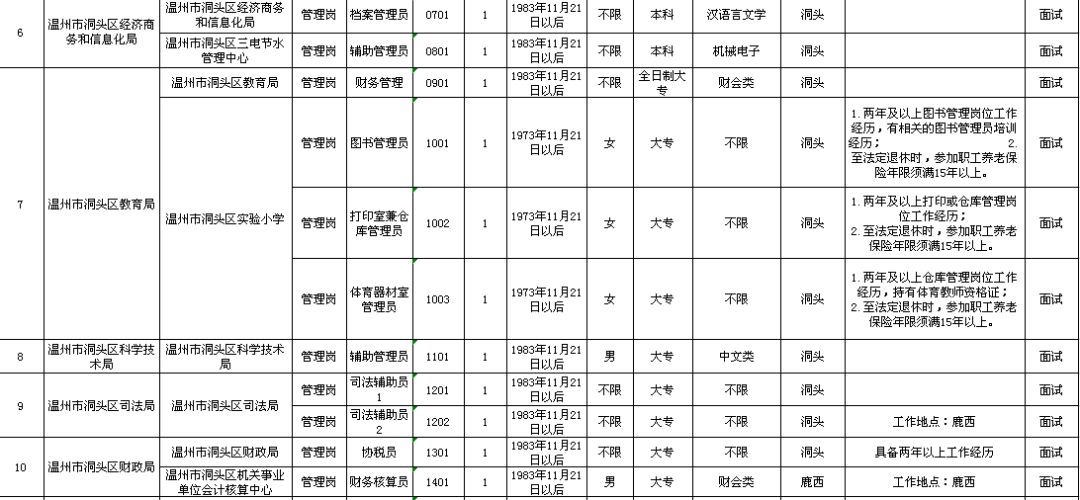 莱西市托养福利事业单位最新发展规划概览