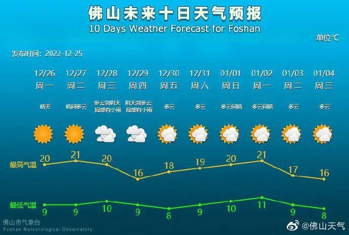 南海区初中最新发展规划，塑造未来教育的蓝图展望