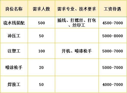 娄底市人事局最新招聘信息全面解析