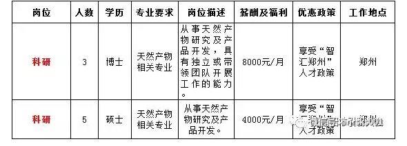 息县交通运输局最新招聘详情解读