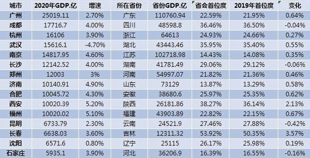 2024年12月24日 第12页