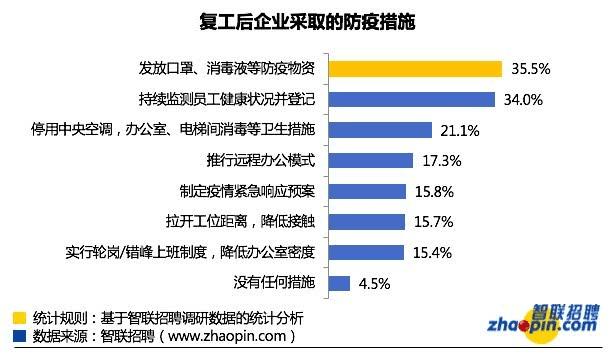 凌海市康复事业单位招聘最新信息汇总