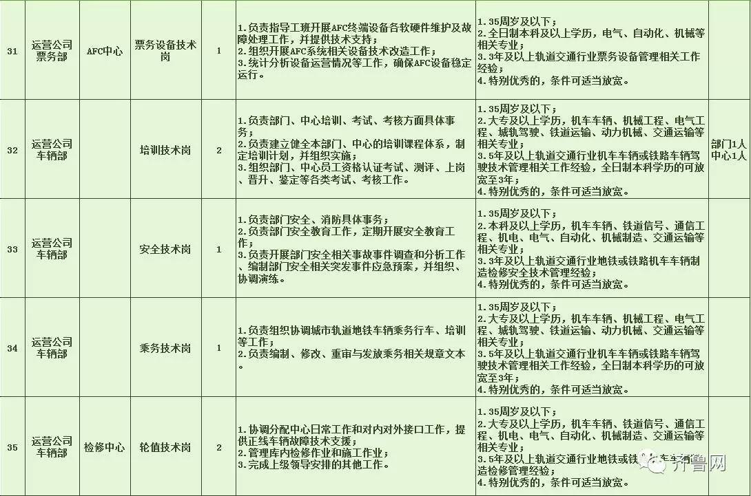 船山区特殊教育事业单位招聘信息与趋势分析揭秘