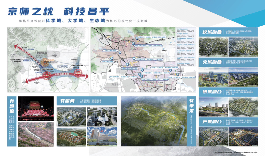 昌平区住建局最新发展规划概览