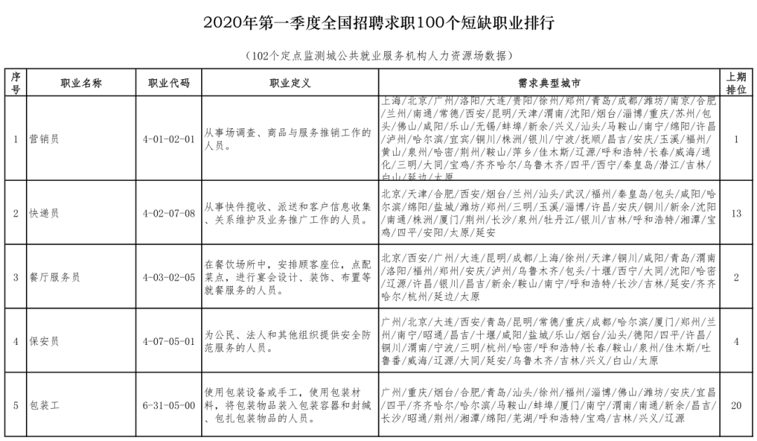 平果县特殊教育事业单位人事任命最新动态