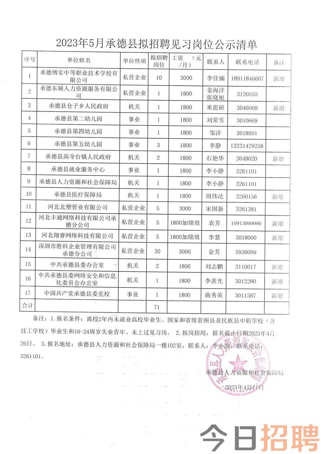 杰德秀镇最新招聘信息汇总