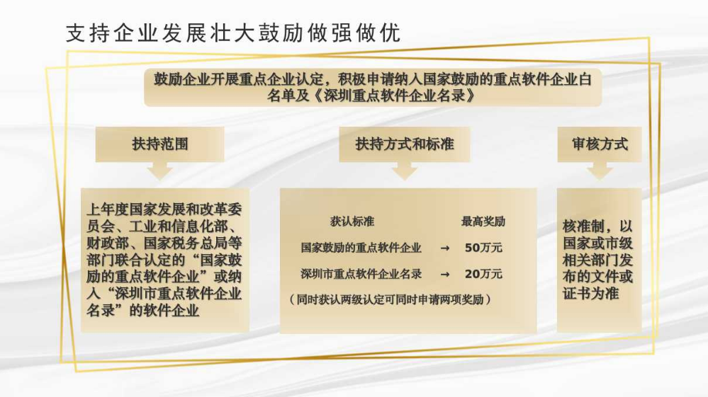 龙岗区发展和改革局招聘启事，最新职位与要求全解析