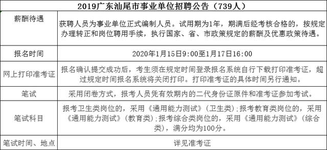 千山区成人教育事业单位最新动态报道