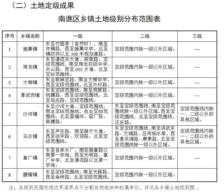 四芝兰镇交通新闻更新，发展助力地方繁荣的新篇章