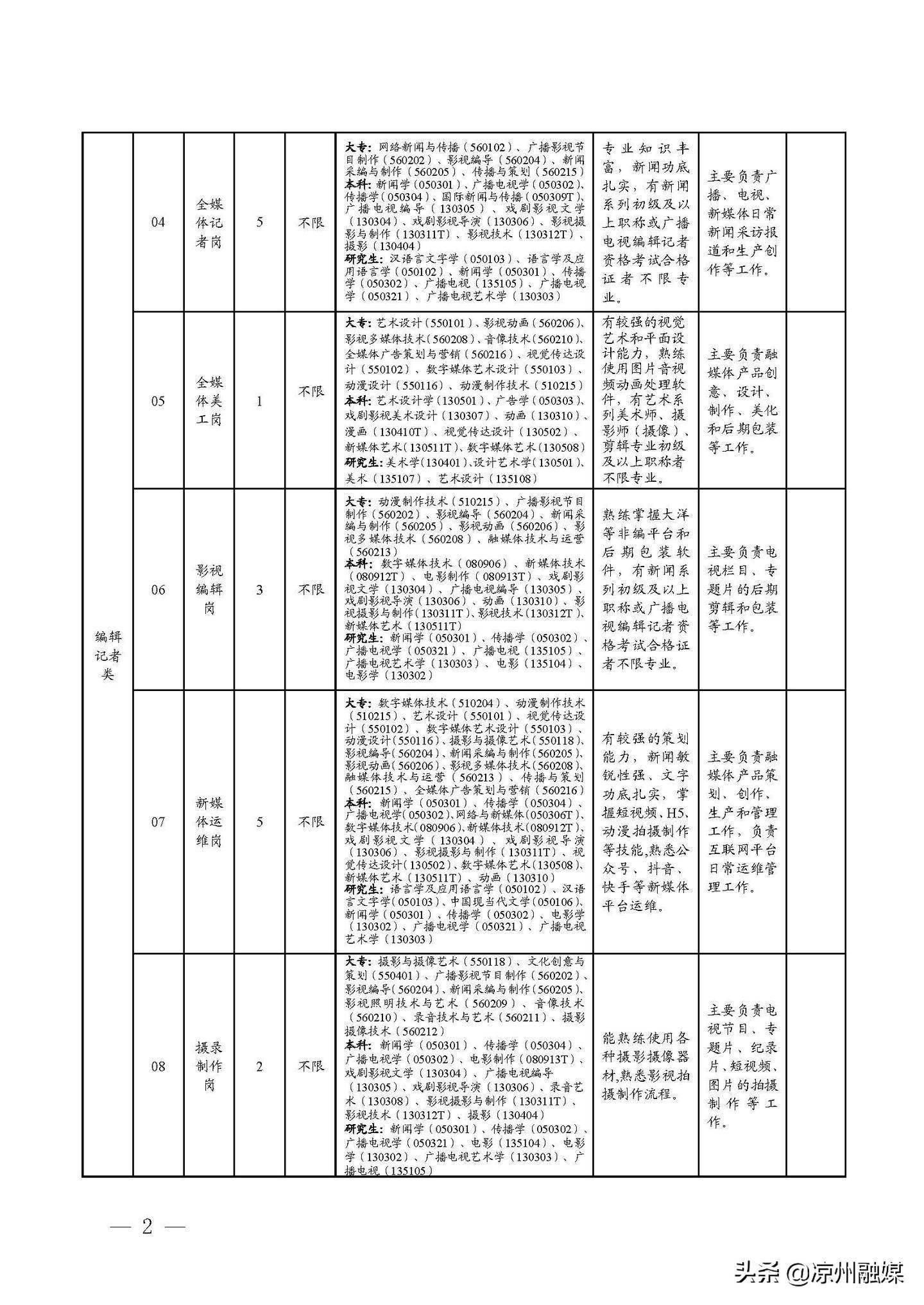 兴国县级公路维护监理事业单位发展规划概览