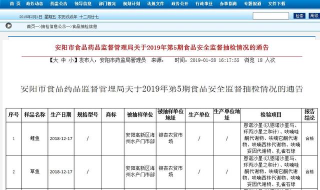 安阳市食品药品监督管理局最新招聘公告解析