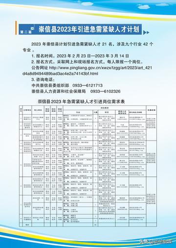 通渭县人力资源和社会保障局招聘新信息概览