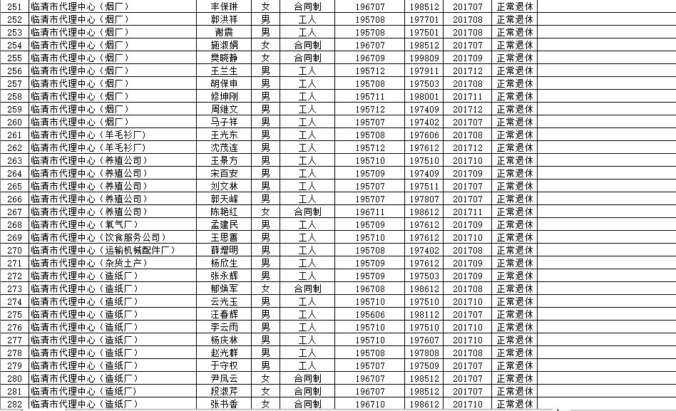 江岸区级托养福利事业单位新项目启动，托养服务的崭新篇章