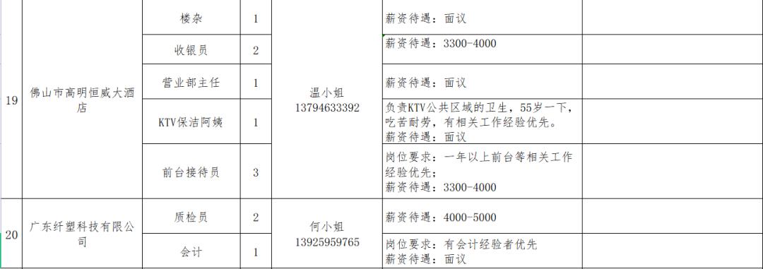 高明区农业农村局最新招聘概览