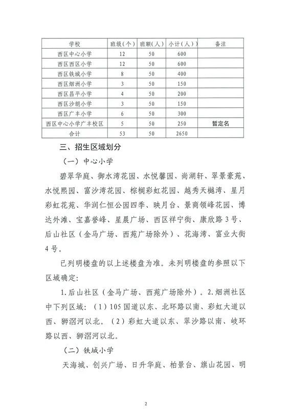 白家局村民委员会发展规划纲要揭秘