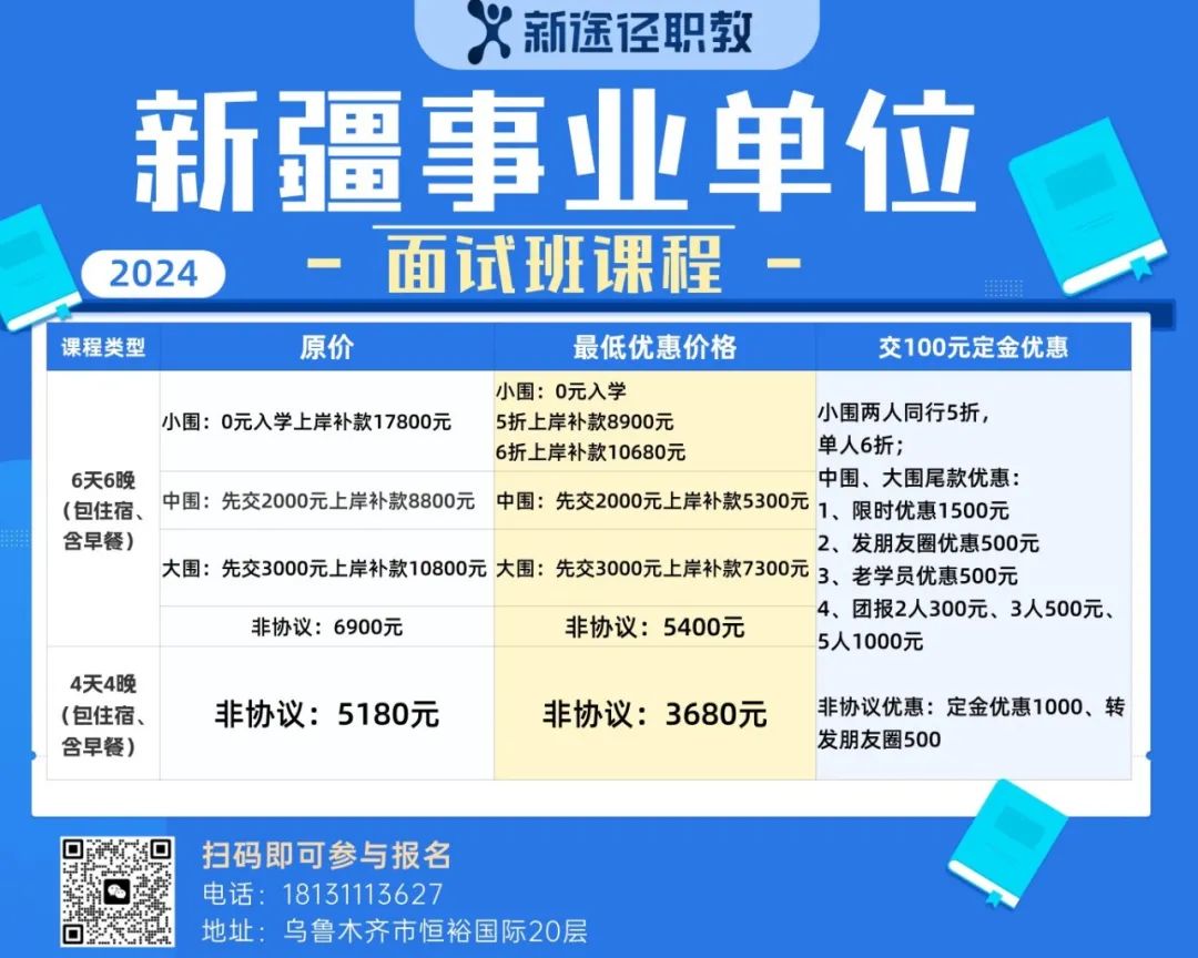 塔什库尔干塔吉克自治县成人教育事业单位招聘启事概览